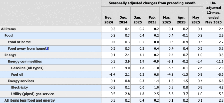 CleanShot 2025-06-11 at 13.05.31