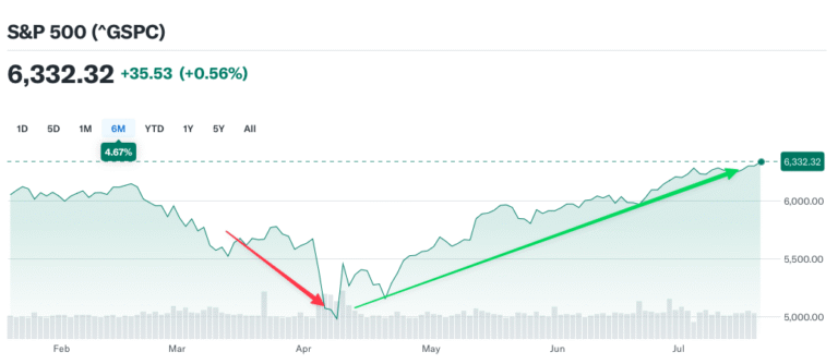 CleanShot 2025-07-21 at 09.17.28