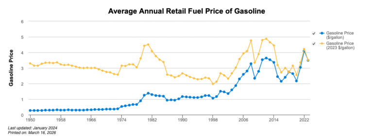 CleanShot 2026-03-16 at 16.18.45